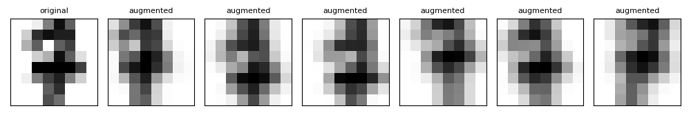 data augmentation on a handwritten digit